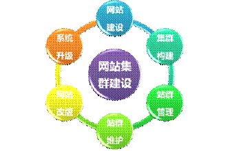 ���𻨳���Ƽ�����Ƶ����������Ϊ�нӹ��̻�¸�����ֳ�130�� ����6��...